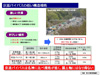 京滋バイパスの低い構造規格